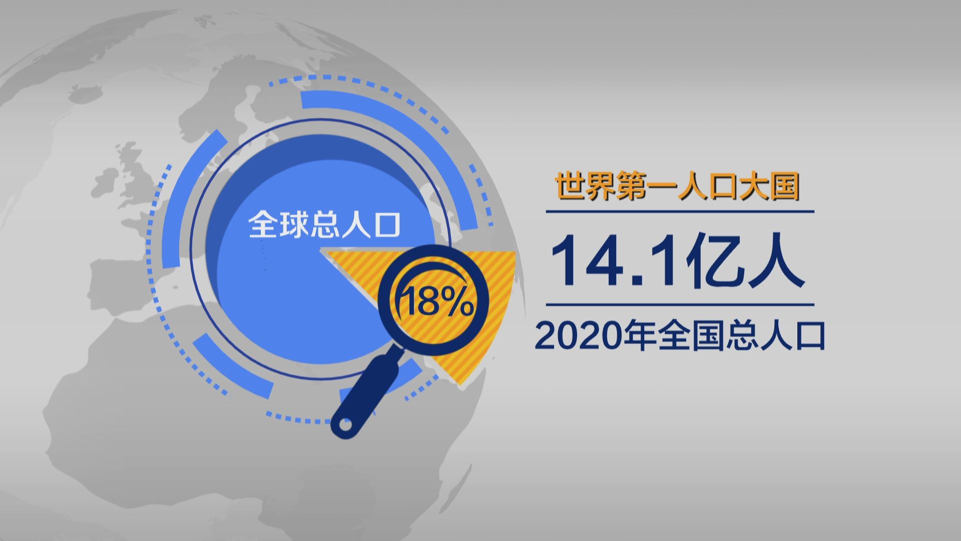 全国人口总数超过14亿中国仍是世界第一人口大国