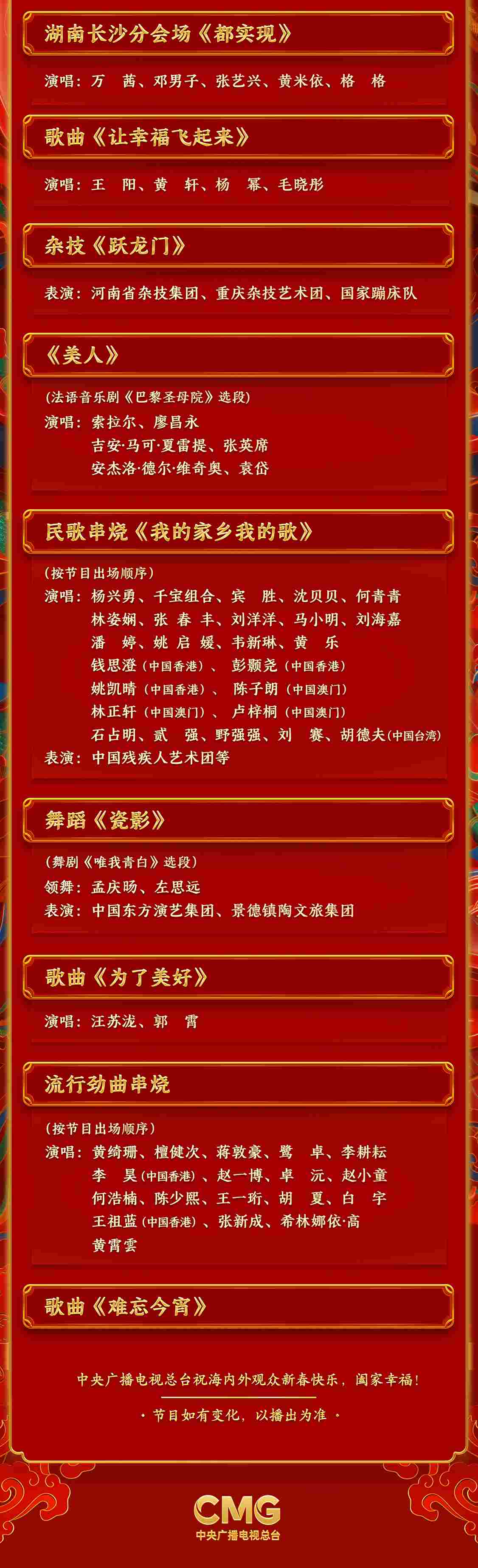 春晚节目单出炉,深圳原创舞剧《咏春》将亮相!